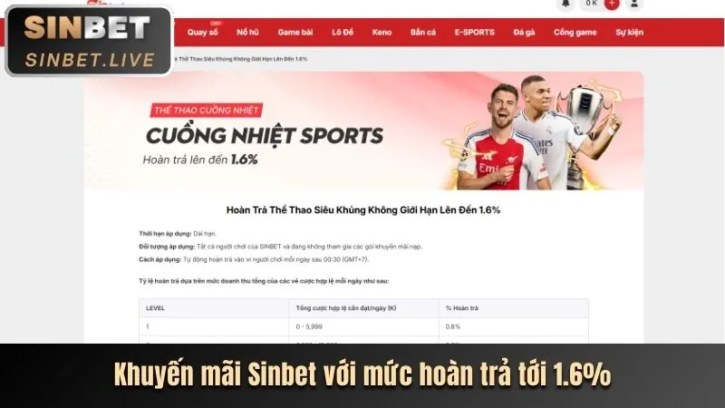 Khuyến mãi chào mừng thành viên mới 8KBE